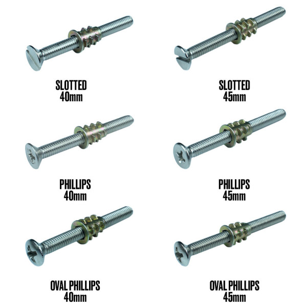 Guitar neck online bolt insert kit